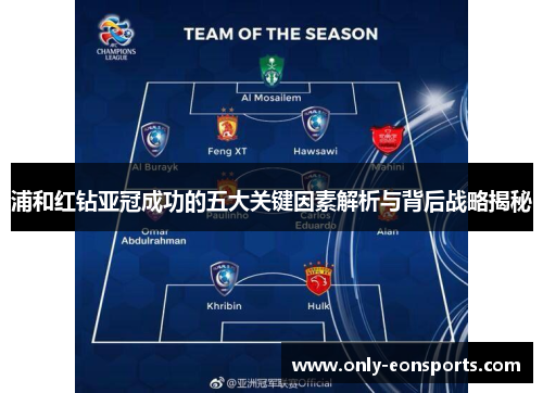 浦和红钻亚冠成功的五大关键因素解析与背后战略揭秘 浦和红钻亚冠成功的五大关键因素解析与背后战略揭秘