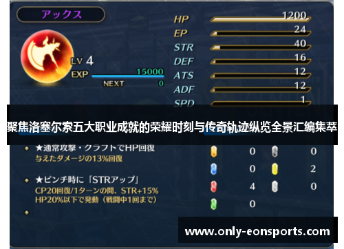 聚焦洛塞尔索五大职业成就的荣耀时刻与传奇轨迹纵览全景汇编集萃 聚焦洛塞尔索五大职业成就的荣耀时刻与传奇轨迹纵览全景汇编集萃