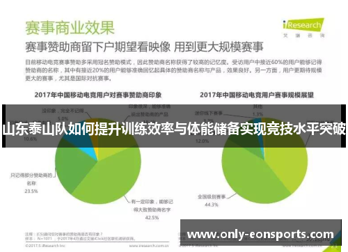 山东泰山队如何提升训练效率与体能储备实现竞技水平突破